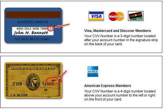 American Express gift card billing address